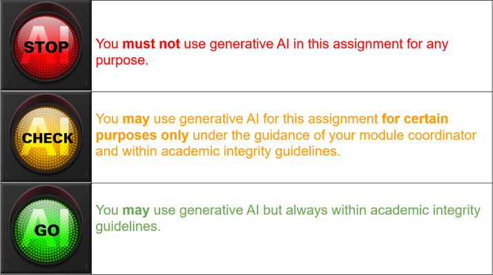 RED: You must not use generative AI in this assignment for any purpose AMBER: You may use generative AI for this assignment for certain purposes only under the guidance of your module coordinator and within academic integrity guidelines. GREEN: You may use generative AI but always within academic integrity guidelines.