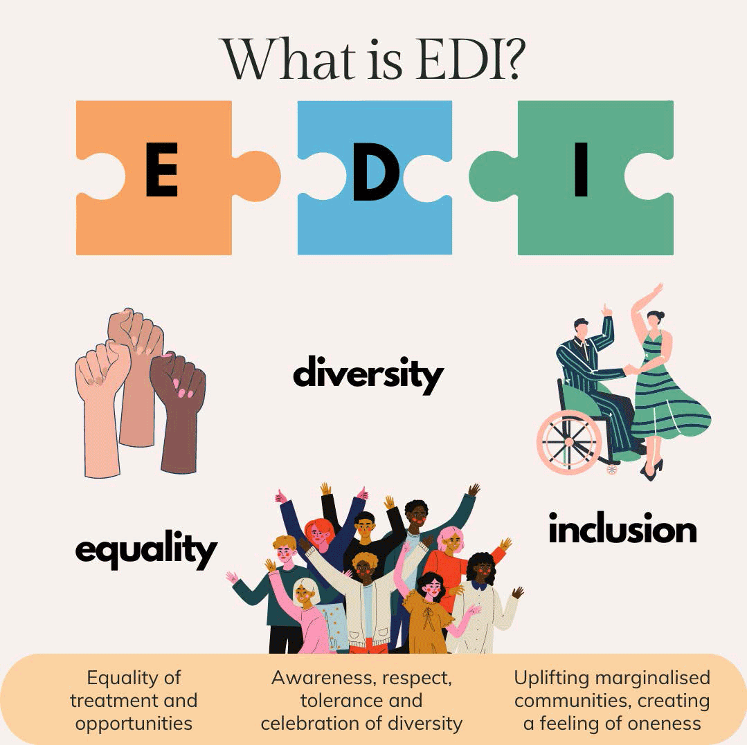 2022 SCBE EDI Newsletter Unconscious Bias