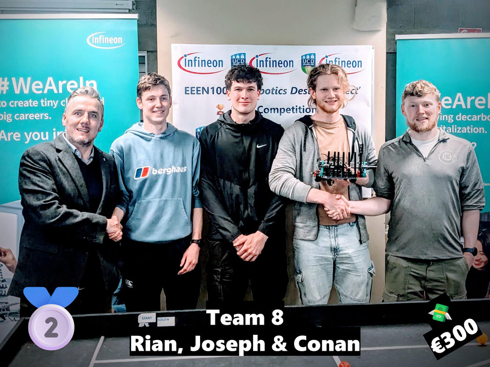 Team 8 Rian, Joseph & Conan