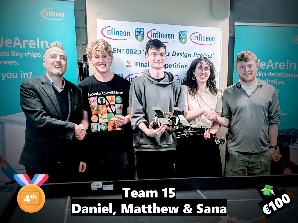 Team 15 Daniel, Matthew & Sana