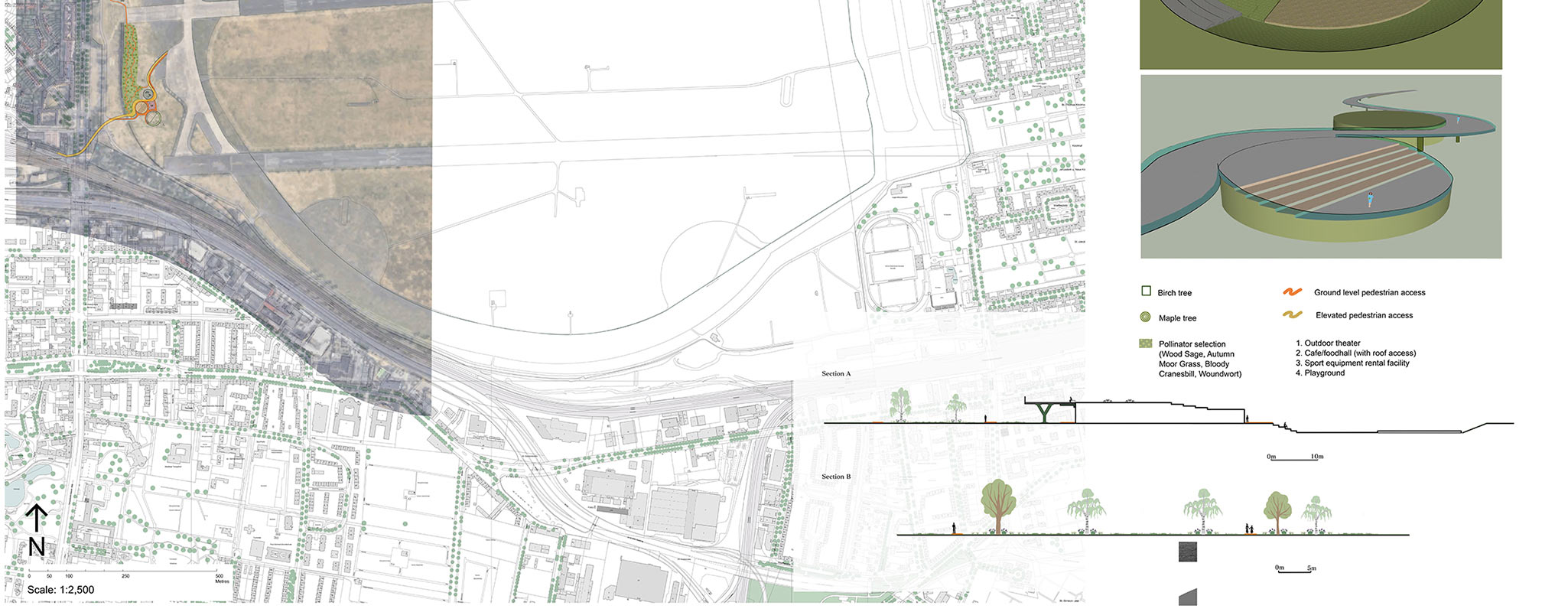 Francesca Minascurta