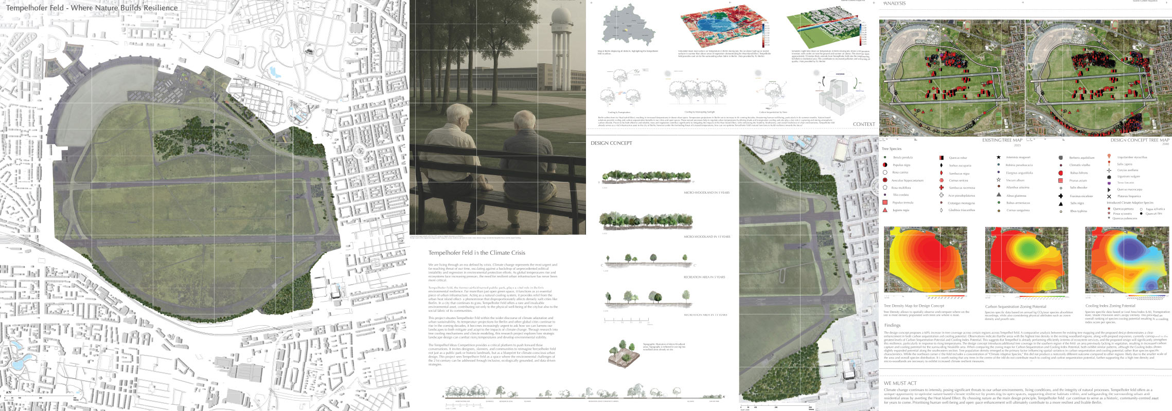 Saoirse Corbett Fitzpatrick