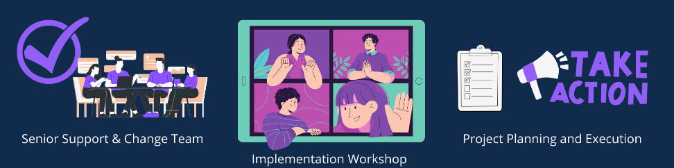 University for All Implementation